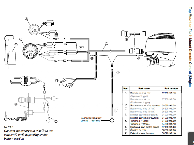 Suzuki Outboard Ignition Switch Wiring Diagram